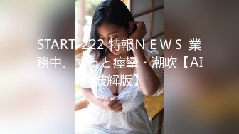 START-222 特報ＮＥＷＳ 業務中、ずっと痙攣・潮吹【AI破解版】