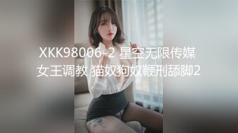 XKK98006-2 星空无限传媒 女王调教 猫奴狗奴鞭刑舔脚2